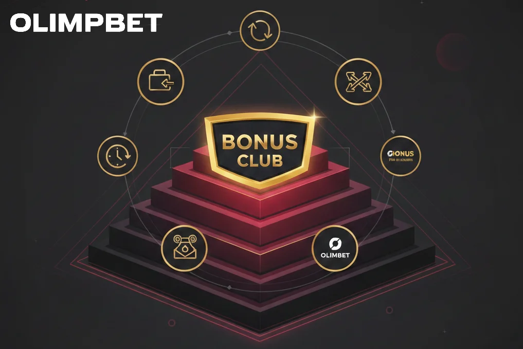 промокоды Олимп Бет для профи